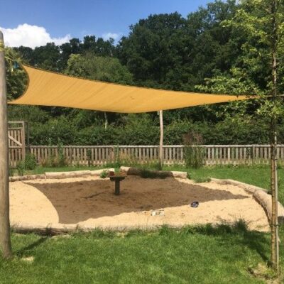 Beschattung und Sonnenschutz  Beschattung und Sonnenschutz